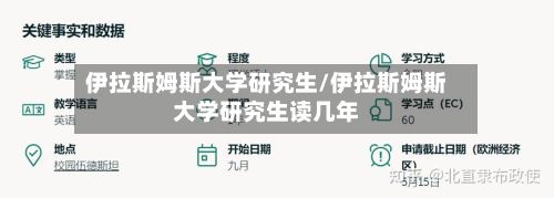 伊拉斯姆斯大学研究生/伊拉斯姆斯大学研究生读几年