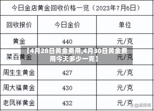 【4月28日黄金费用,4月30日黄金费用今天多少一克】