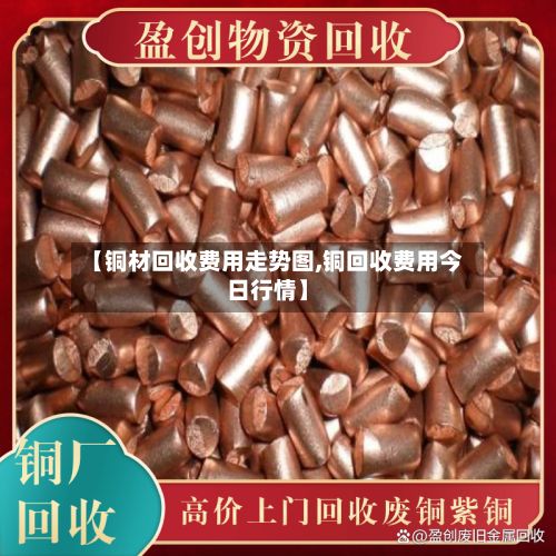 【铜材回收费用走势图,铜回收费用今日行情】
