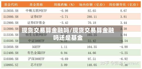 现货交易算金融吗/现货交易算金融吗还是基金-第3张图片