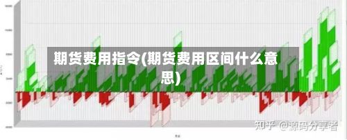 期货费用指令(期货费用区间什么意思)-第2张图片