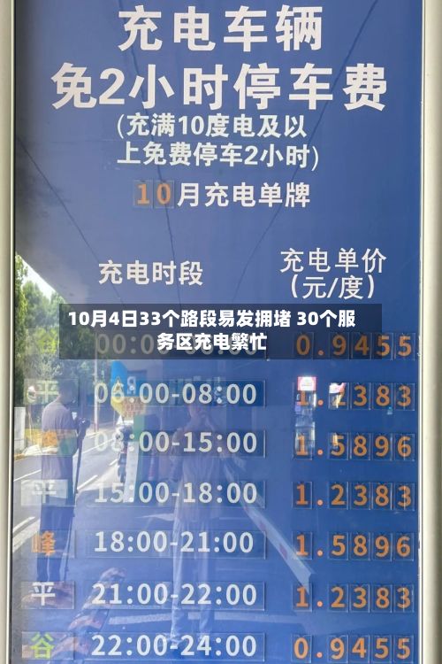 10月4日33个路段易发拥堵 30个服务区充电繁忙