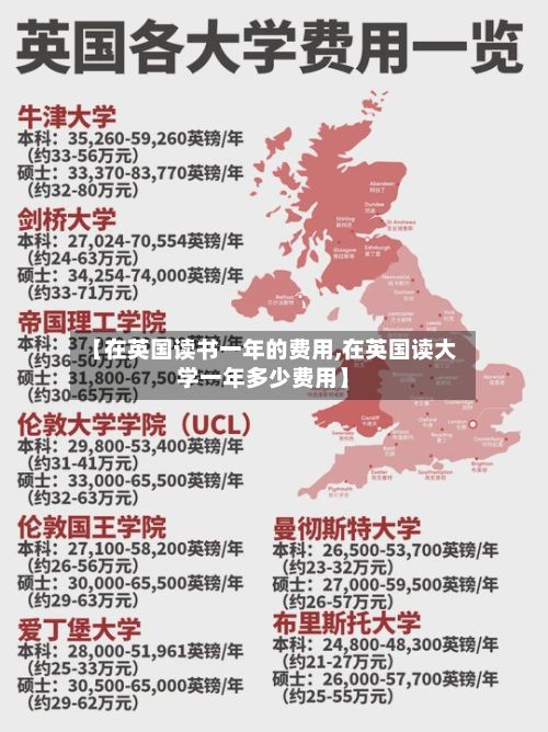 【在英国读书一年的费用,在英国读大学一年多少费用】