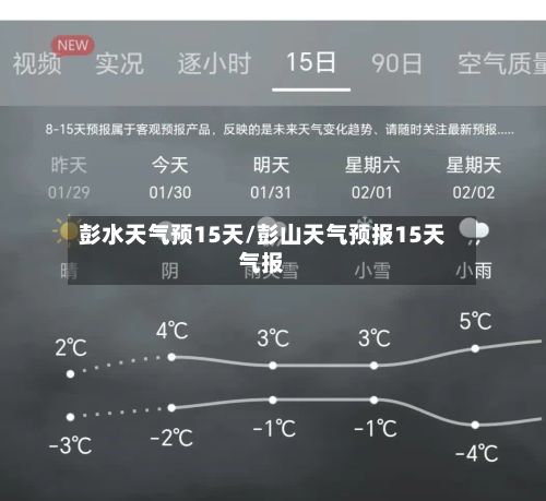 彭水天气预15天/彭山天气预报15天气报-第2张图片
