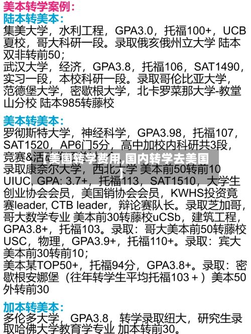 【美国转学费用,国内转学去美国】