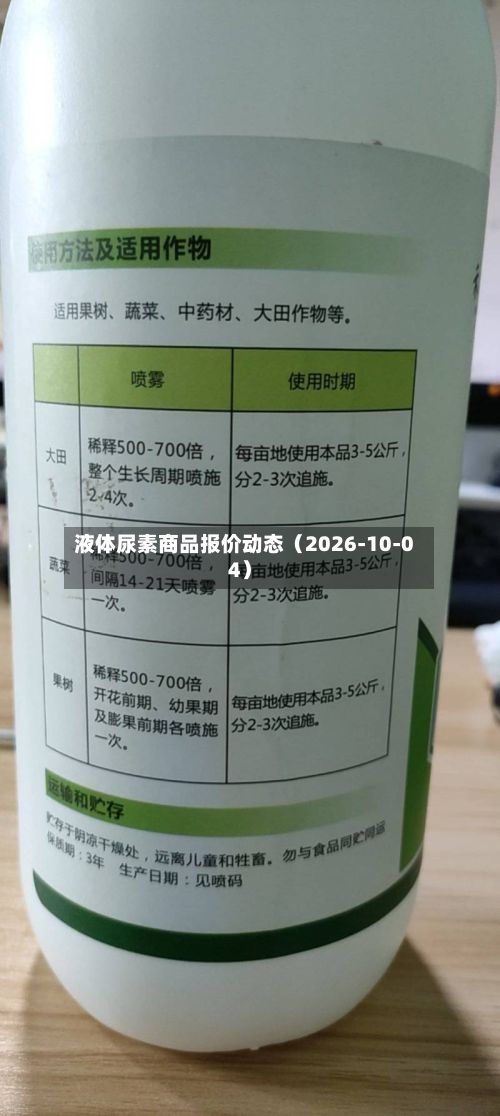 液体尿素商品报价动态（2026-10-04）-第1张图片