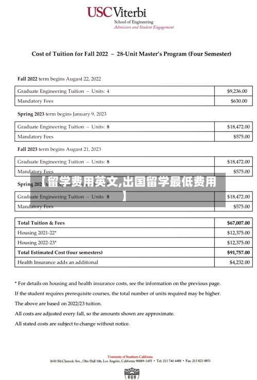 【留学费用英文,出国留学最低费用】