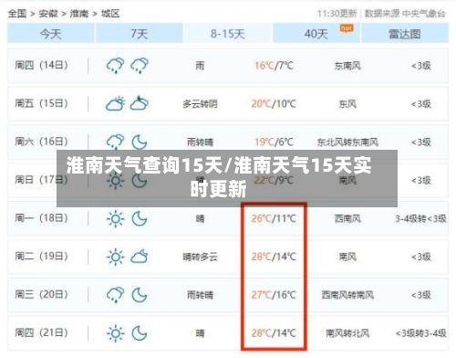 淮南天气查询15天/淮南天气15天实时更新