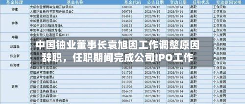 中国铀业董事长袁旭因工作调整原因辞职，任职期间完成公司IPO工作-第3张图片