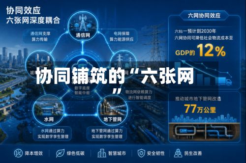 协同铺筑的“六张网”-第2张图片