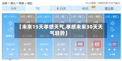 【未来15天孝感天气,孝感未来30天天气趋势】