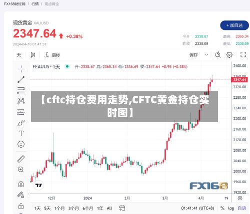 【cftc持仓费用走势,CFTC黄金持仓实时图】-第3张图片