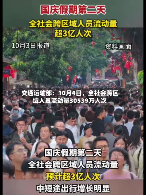 交通运输部：10月4日，全社会跨区域人员流动量30539万人次-第2张图片
