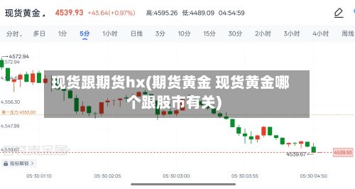 现货跟期货hx(期货黄金 现货黄金哪个跟股市有关)