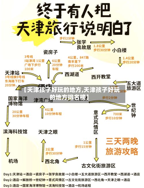【天津孩子好玩的地方,天津孩子好玩的地方排名榜】
