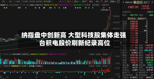 纳指盘中创新高 大型科技股集体走强 台积电股价刷新纪录高位-第1张图片