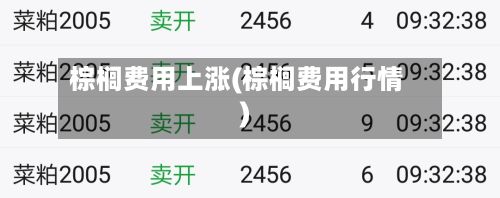 棕榈费用上涨(棕榈费用行情)-第2张图片