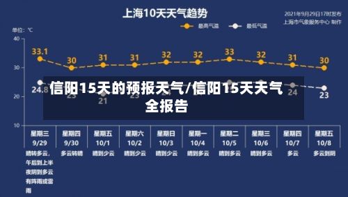 信阳15天的预报天气/信阳15天天气全报告
