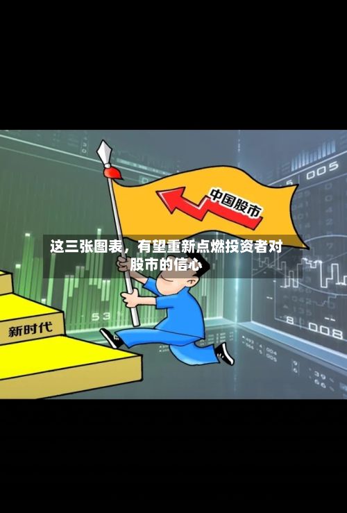 这三张图表，有望重新点燃投资者对股市的信心-第3张图片
