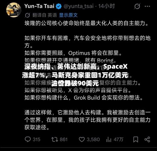 深夜纳指、英伟达创新高，SpaceX涨超7%，马斯克身家重回1万亿美元	，世界油价跌破90美元-第2张图片
