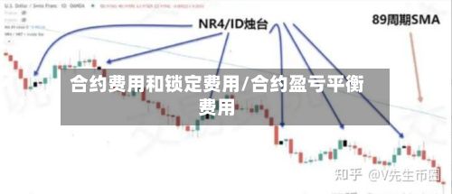 合约费用和锁定费用/合约盈亏平衡费用-第3张图片