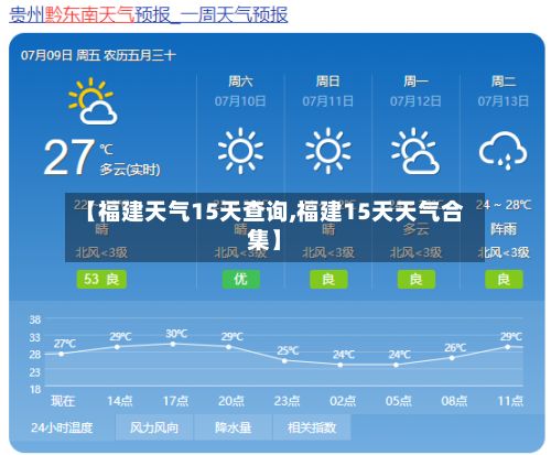 【福建天气15天查询,福建15天天气合集】-第2张图片