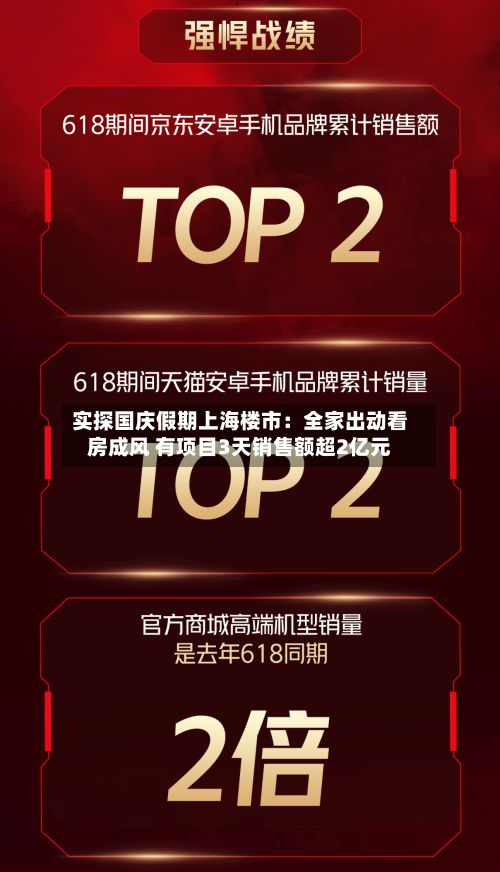实探国庆假期上海楼市：全家出动看房成风 有项目3天销售额超2亿元-第2张图片