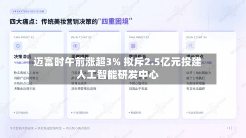 迈富时午前涨超3% 拟斥2.5亿元投建人工智能研发中心-第1张图片