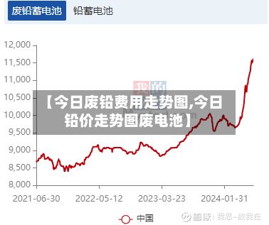 【今日废铅费用走势图,今日铅价走势图废电池】-第3张图片
