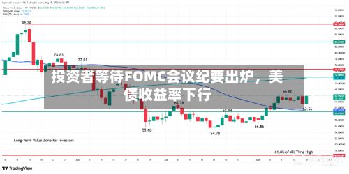 投资者等待FOMC会议纪要出炉，美债收益率下行-第1张图片