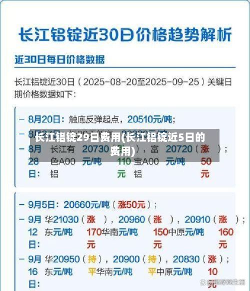 长江铝锭29日费用(长江铝锭近5日的费用)