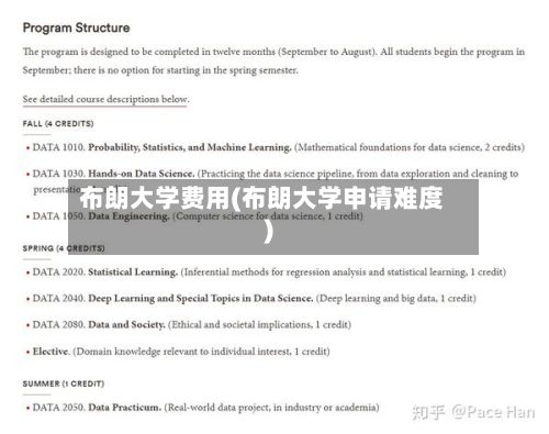 布朗大学费用(布朗大学申请难度)