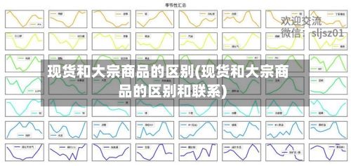 现货和大宗商品的区别(现货和大宗商品的区别和联系)