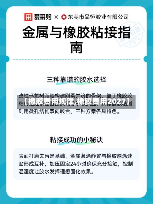 【橡胶费用规律,橡胶费用2027】