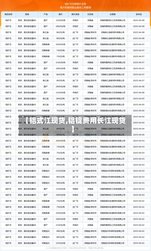 【铝式江现货,铝锭费用长江现货】-第2张图片