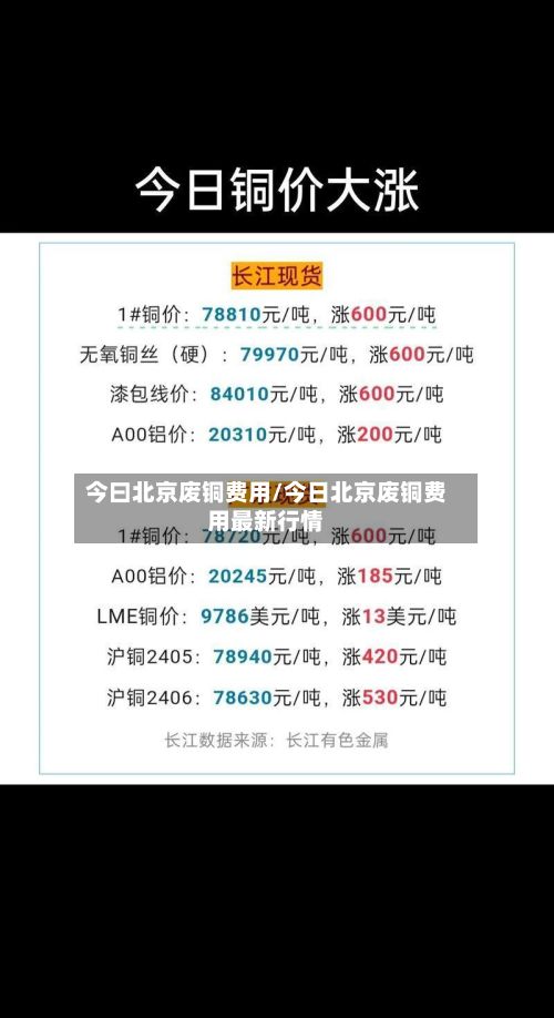 今曰北京废铜费用/今日北京废铜费用最新行情-第2张图片