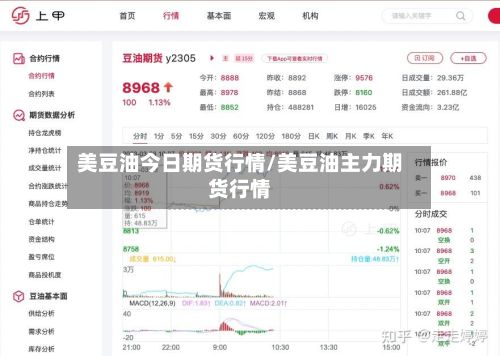 美豆油今日期货行情/美豆油主力期货行情-第2张图片