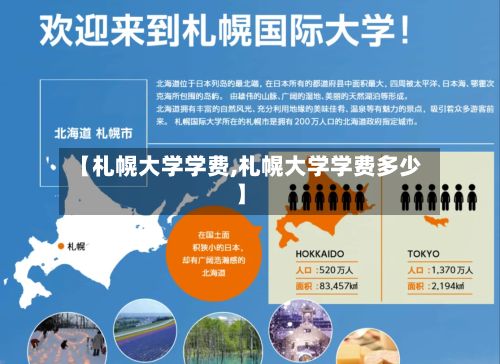 【札幌大学学费,札幌大学学费多少】