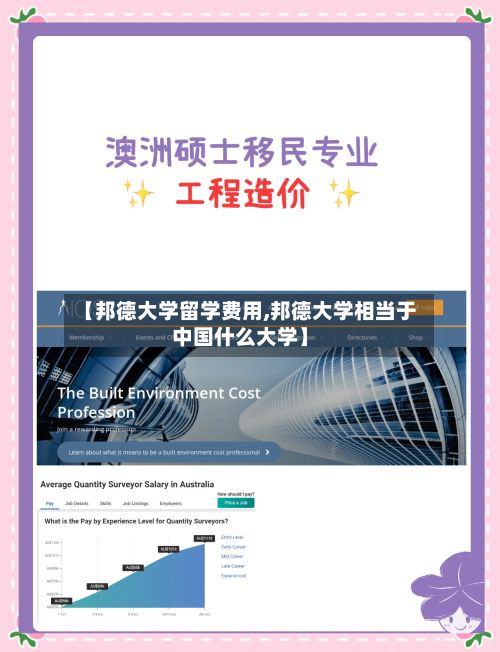【邦德大学留学费用,邦德大学相当于中国什么大学】-第2张图片