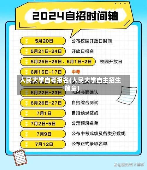 人民大学自考报名(人民大学自主招生简章)