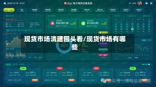 现货市场清理回头看/现货市场有哪些-第3张图片