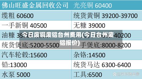 今日废铜废铝台州费用(今日台州废铝报价)-第3张图片