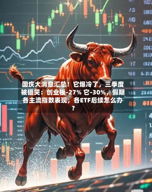 国庆大消息汇总！它爆冷了	，三季度被砸哭：创业板-27% 它-30%，假期各主流指数表现，各ETF后续怎么办？-第2张图片