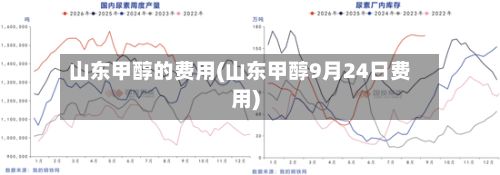 山东甲醇的费用(山东甲醇9月24日费用)