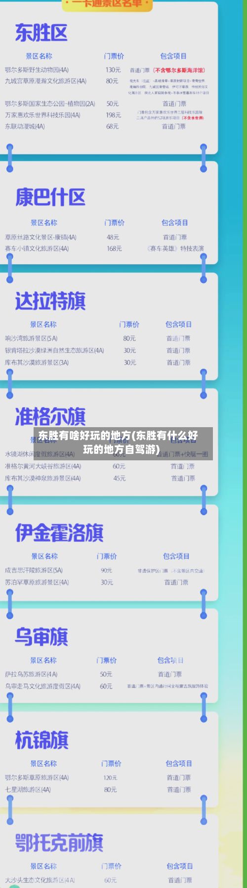东胜有啥好玩的地方(东胜有什么好玩的地方自驾游)-第2张图片