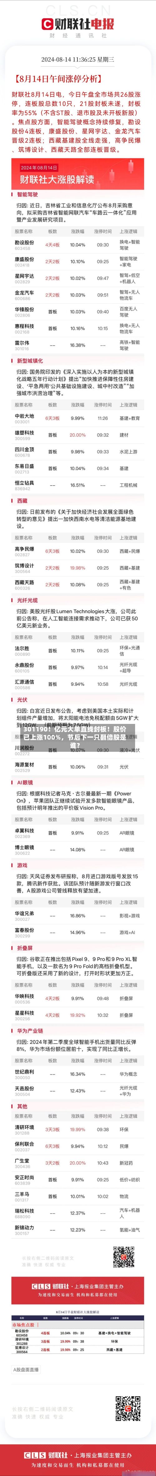 301190！亿元大单直线封板！股价已上涨100%	，节后下一只翻倍股是谁？-第1张图片