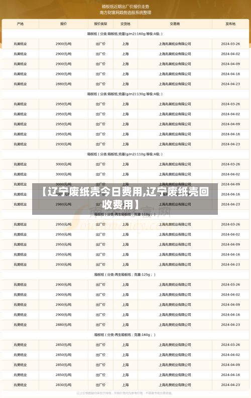 【辽宁废纸壳今日费用,辽宁废纸壳回收费用】