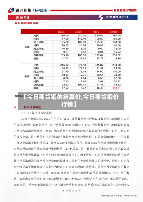 【今日期货铜的结算价,今日期货铜价行情】-第3张图片