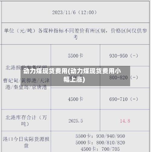 动力煤现货费用(动力煤现货费用小幅上涨)-第3张图片