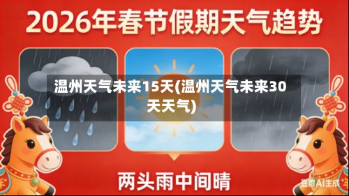 温州天气未来15天(温州天气未来30天天气)